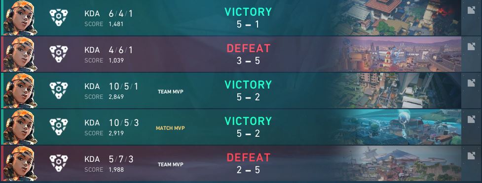 valorant raze