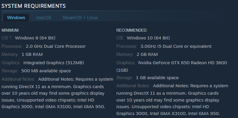 A screenshot of system requirements for Plague Inc.