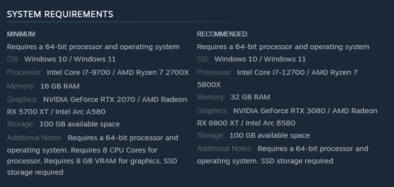A screenshot of system requirements (minimum and recommended) for Borderlands 4, the new looter shooter game