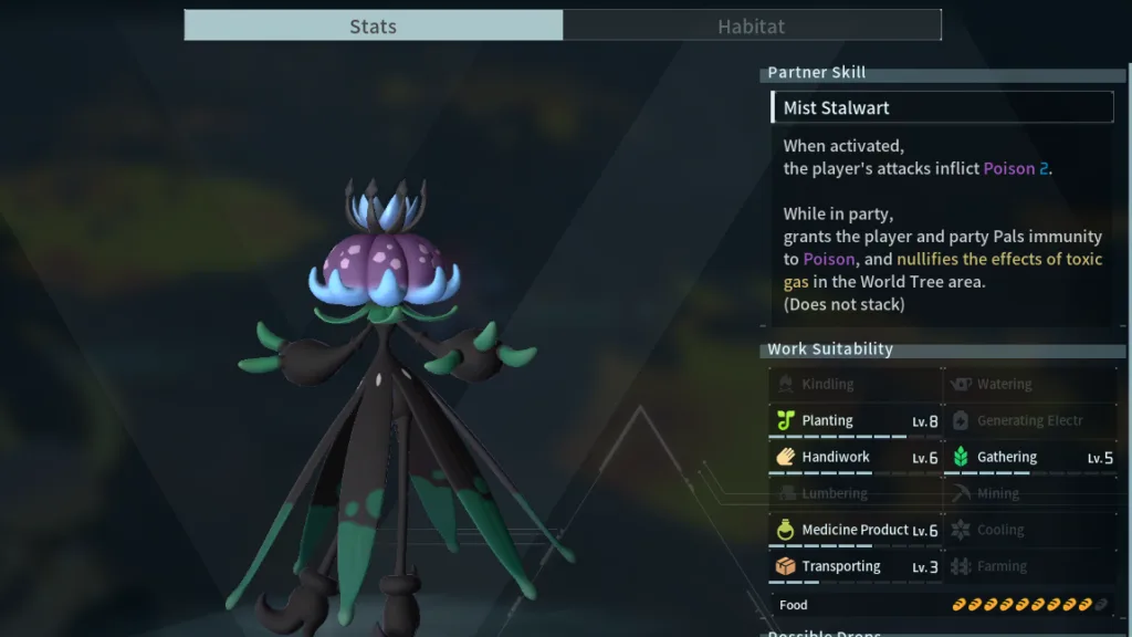 Best Handiwork Pal Dandilord